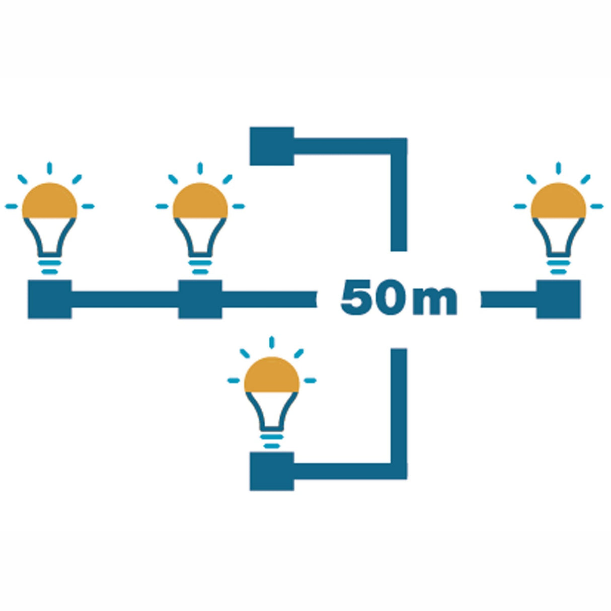 LightsOn Förlängningskabel – 0,5 m