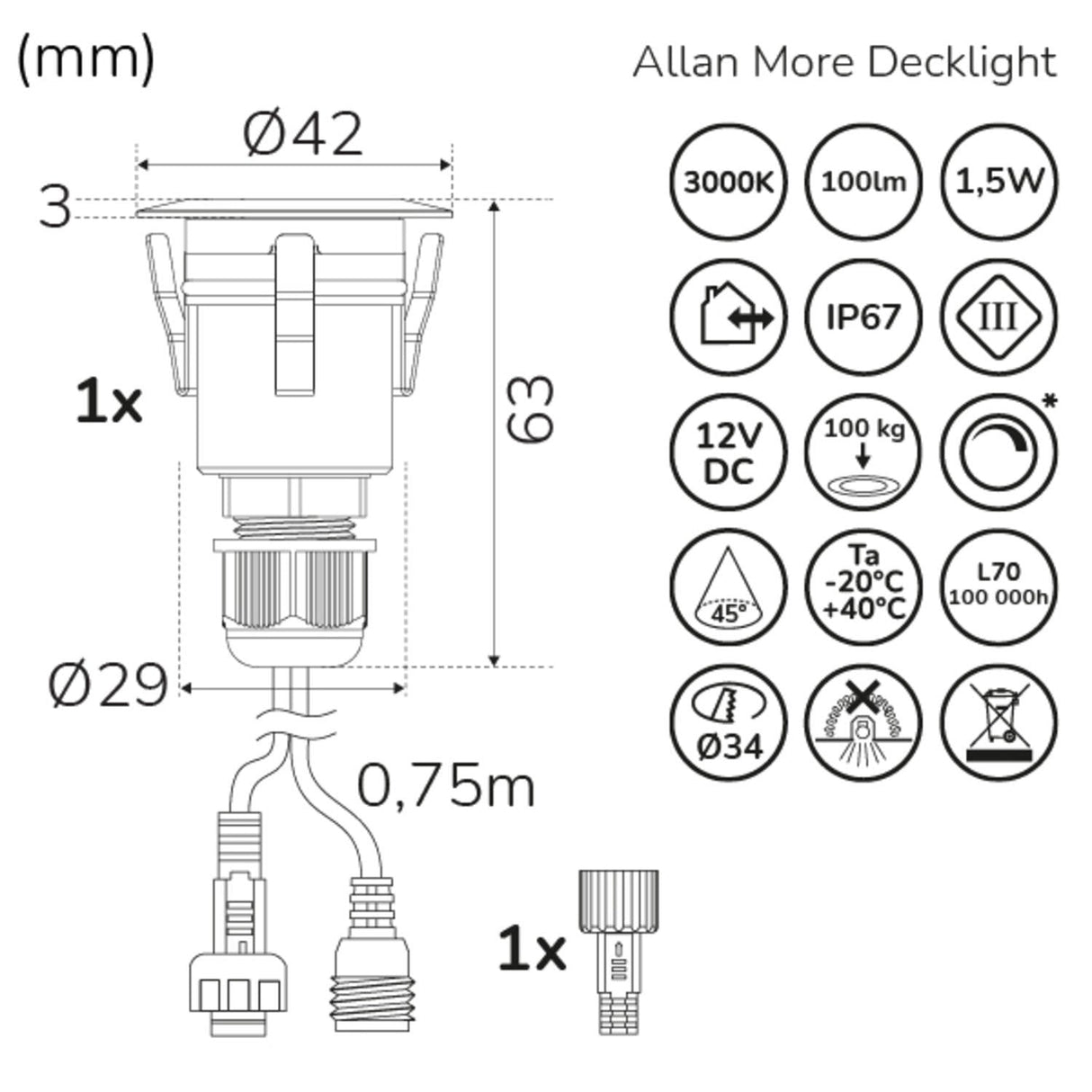 Llitt Allan More Decklight 1-Pack 12V 3000K 100Lm Ip67
