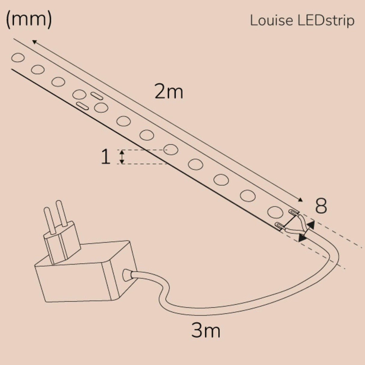 Llitt Louise Ledstrip Kit Cob-Led Dot Ip20 2M 3000K
