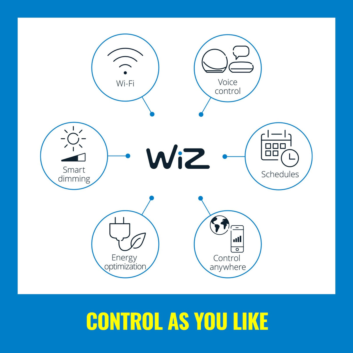 Wiz Wifi Smart Led E27 Normal 60W 806Lm Dimbar Varmvit 2-Pack
