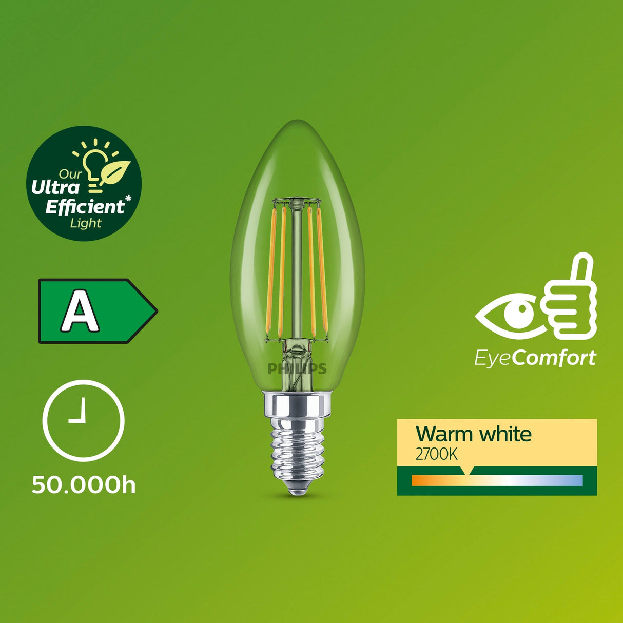 Philips Led E14 Kron B35 2,3W (40W) Klar 485Lm 2700K Energiklass A