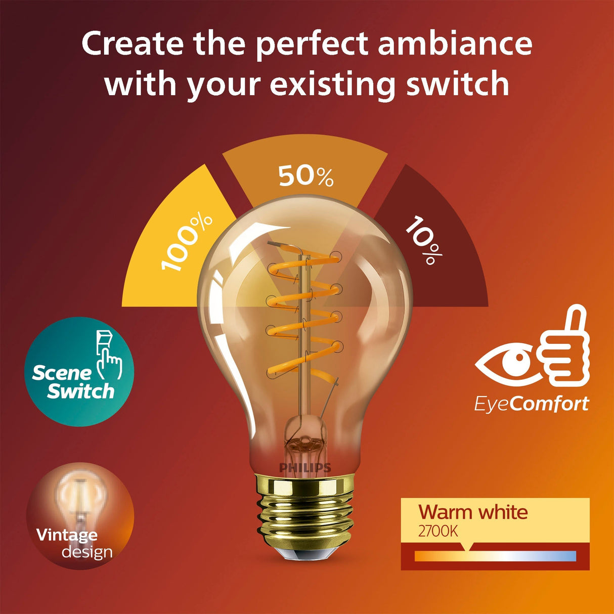 Philips LED SceneSwitch E27 A60 7–3,8–1 W (50 W) Deco Spiral