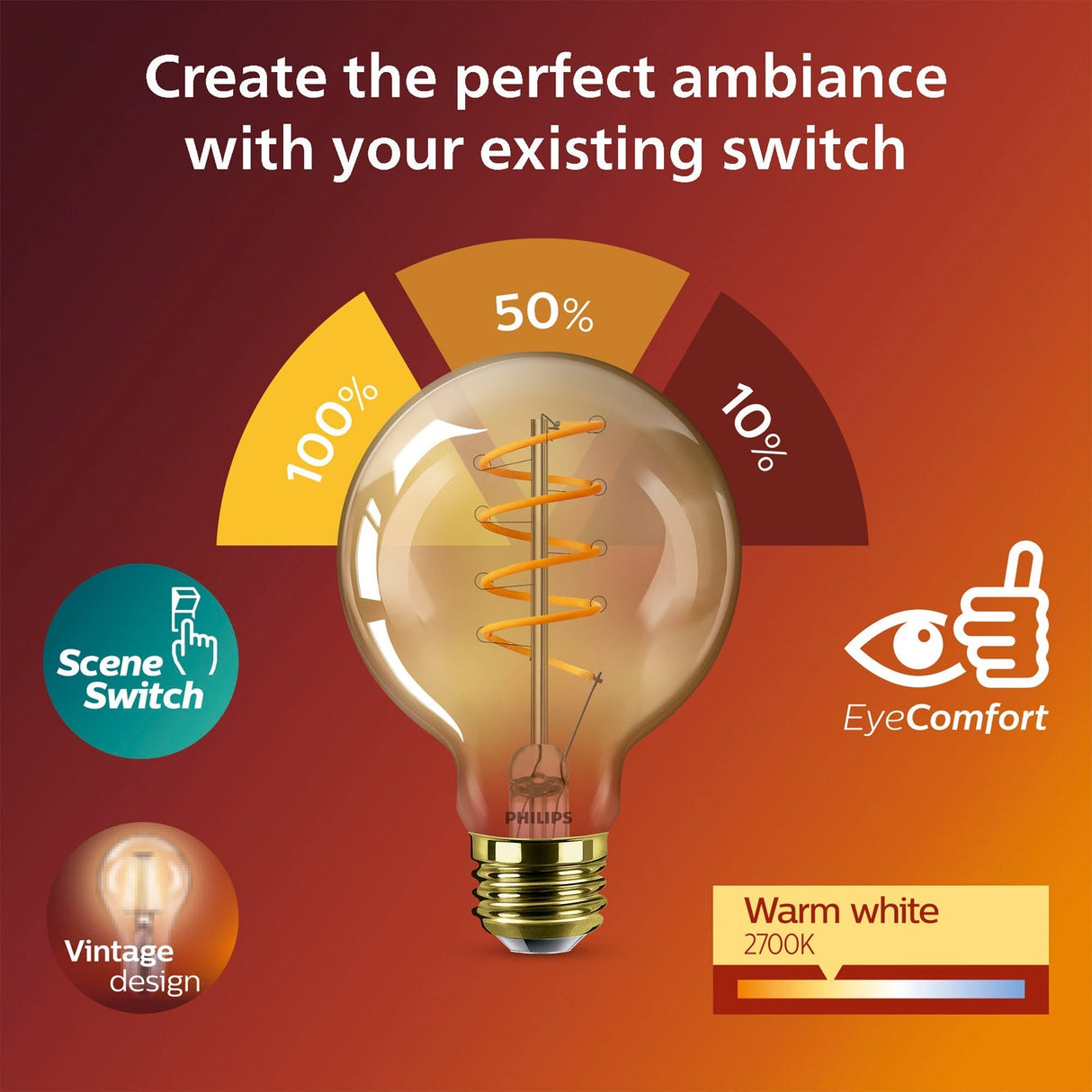 Philips LED SceneSwitch E27 G95 7–3,8–1 W (50 W) Deco Spiral