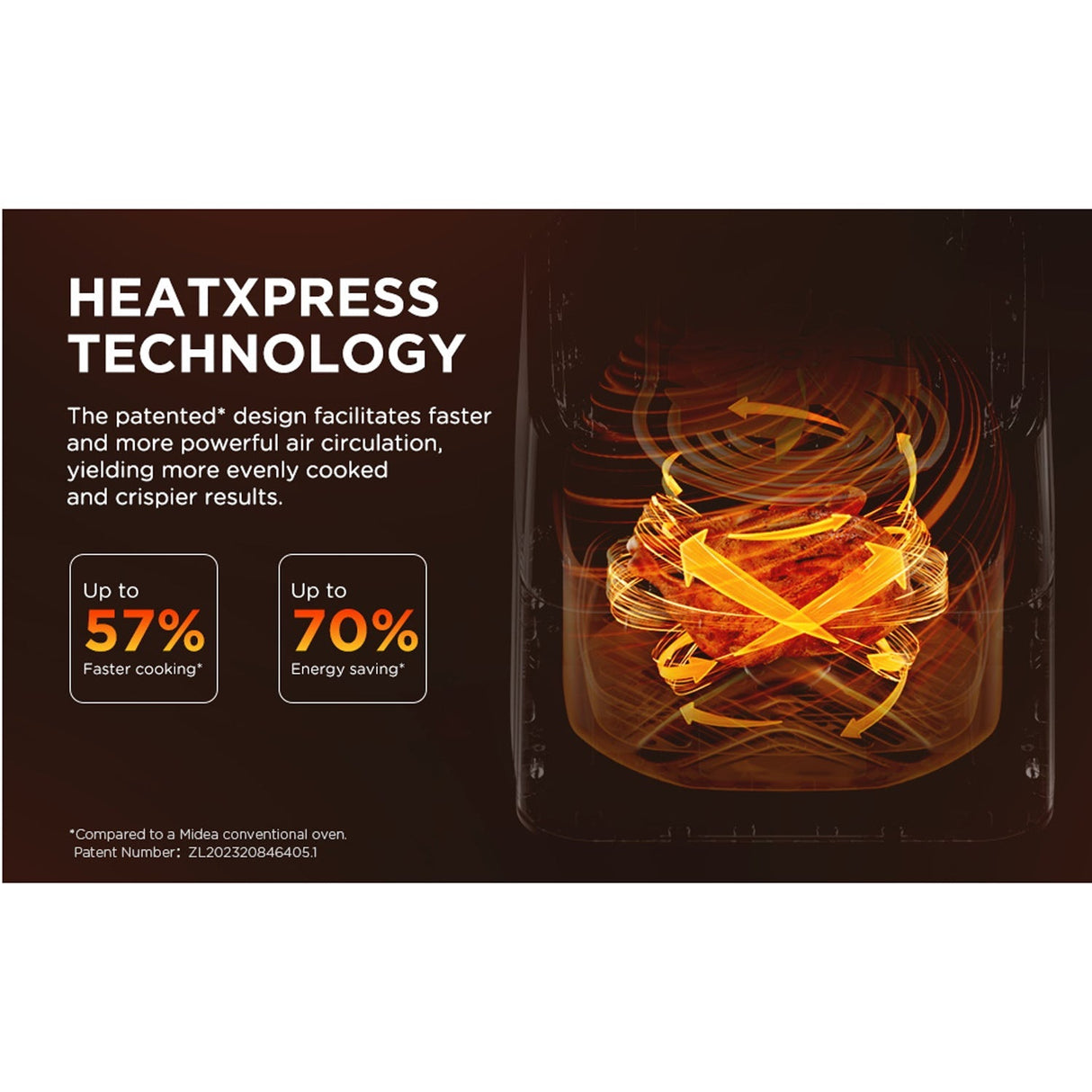 Midea Airfryer K-Series 5.2 Liter