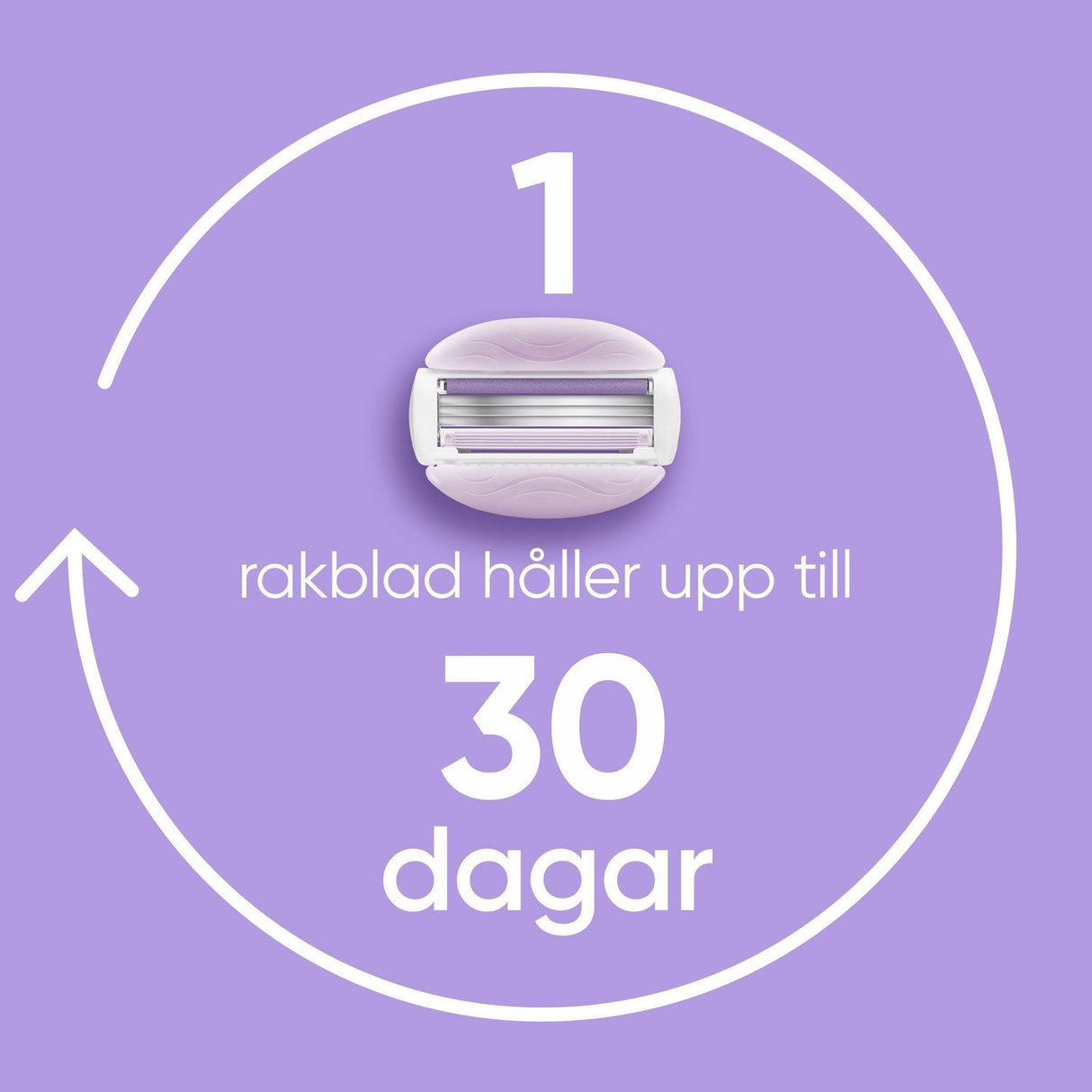 Gillette Rakhyvel Comfortglide Breeze + 4st rakblad