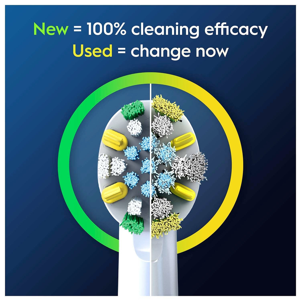 Oral B Borsthuvud Floss Action 4st