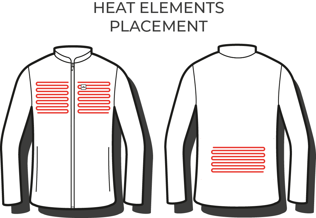 Heat Experience HeatX Heated Fleece Sweater Mens XXL – Värmetröja Sandfärgad