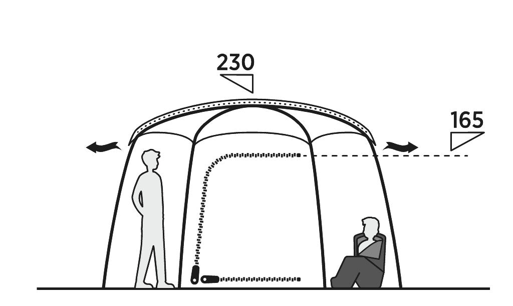 Easy Camp Sandland Yurt Tält
