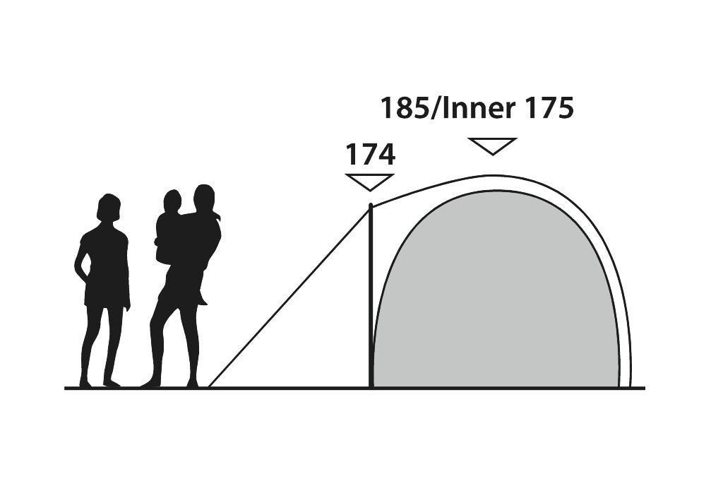 Outwell Cloud 5 – Familjetält