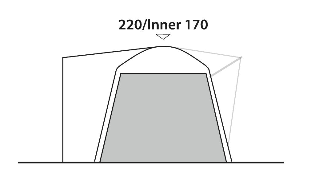 Outwell Innertält Daytona / Pine Hills / Milestone / Bremburg