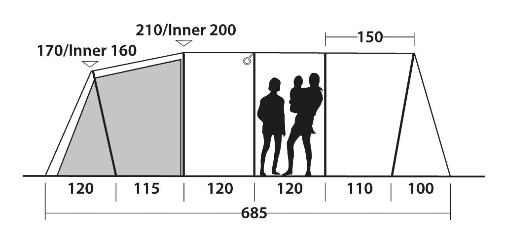 Outwell Carolina 6 – Familjetält