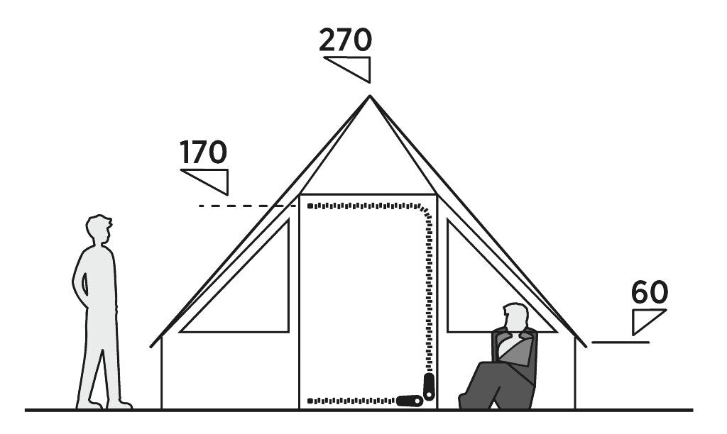 Easy Camp Orsa Cabin Tält