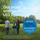 Philips Led E27 Normal 4W (60W) Klar Dimbar 840Lm 2700K Energiklass A