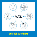 Wiz Wifi Smart Led E14 Kron 40W 470Lm Färg