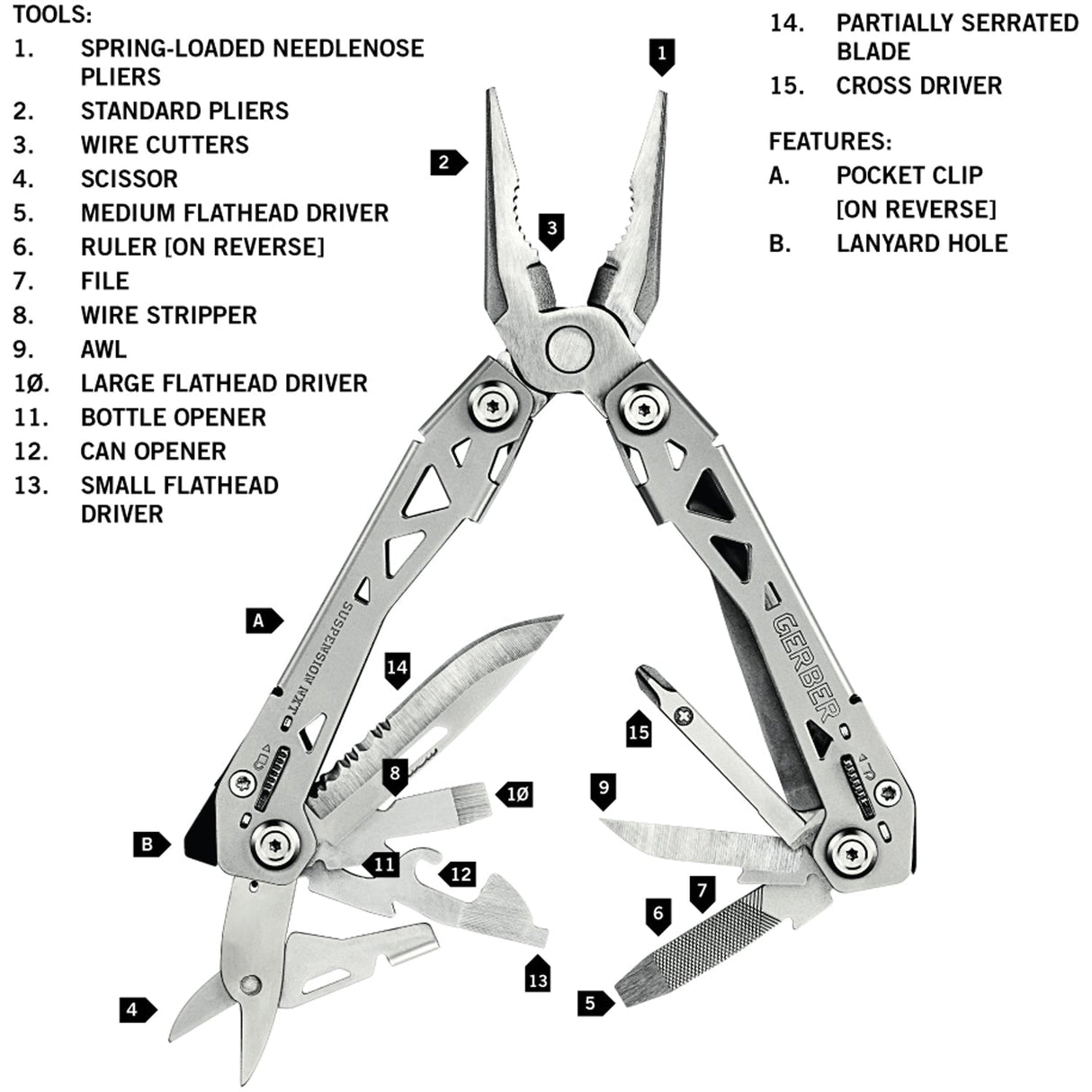 Gerber Multiverktyg Suspension Nxt Compact
