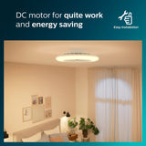Philips Amigo Takfläkt med LED-belysning Varm-/kallvitt 4000 lm