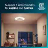 Philips Amigo Takfläkt med LED-belysning Varm-/kallvitt 6000 lm