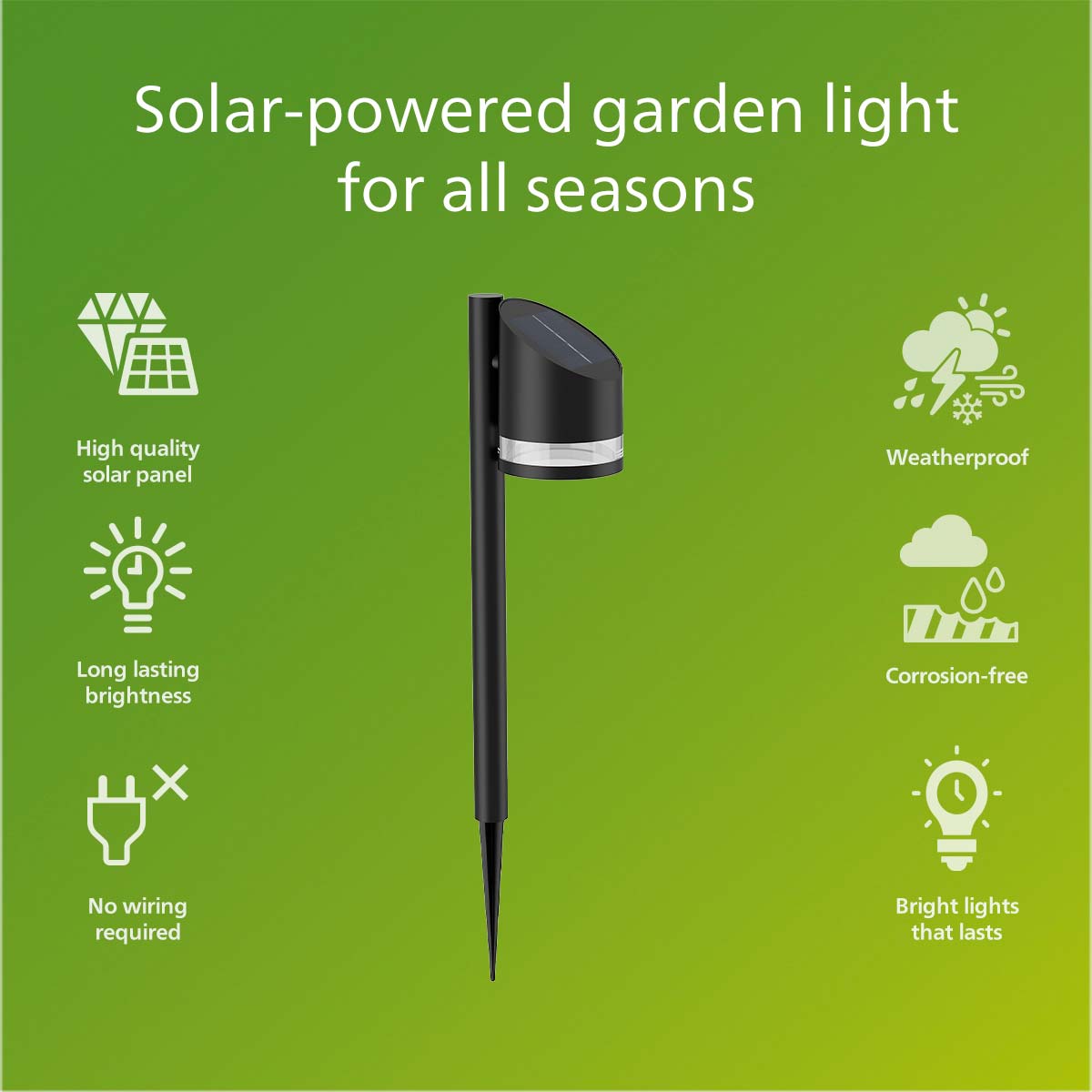 Philips Fyve Trädgårdslampa Vinklad Solcell Ultra Efficient Led 200Lm Svart