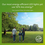 Philips Stratosphere Pedistal Ultra Efficient Led 3,8W 800Lm Antracit