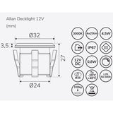 Llitt Allan Decklight kit 4-pack inkl strömadapter 12V 3000K 10lm IP67