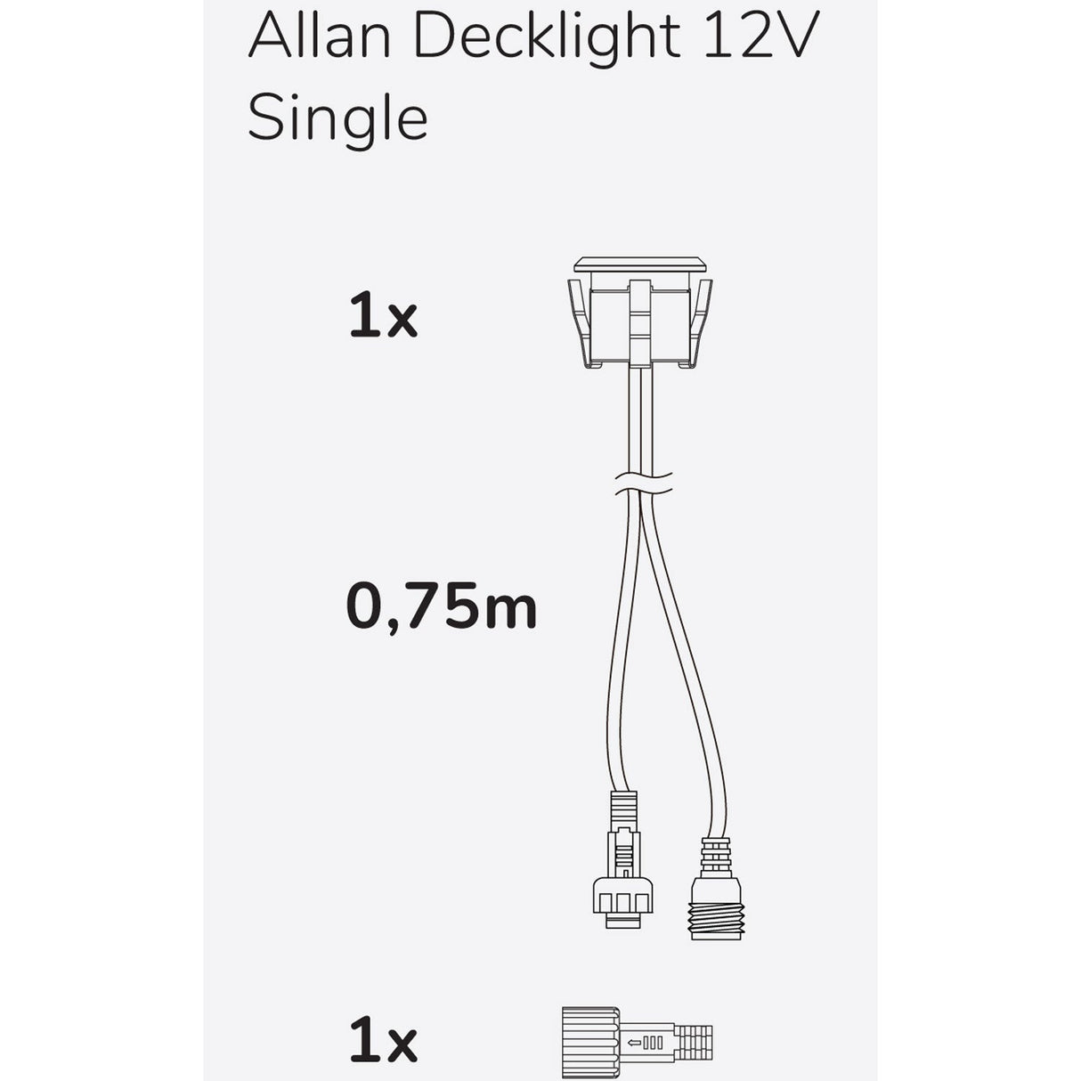 Llitt Allan Decklight 1-pack 12V 3000K 10lm IP67