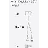 Llitt Allan Decklight 1-pack 12V 3000K 10lm IP67