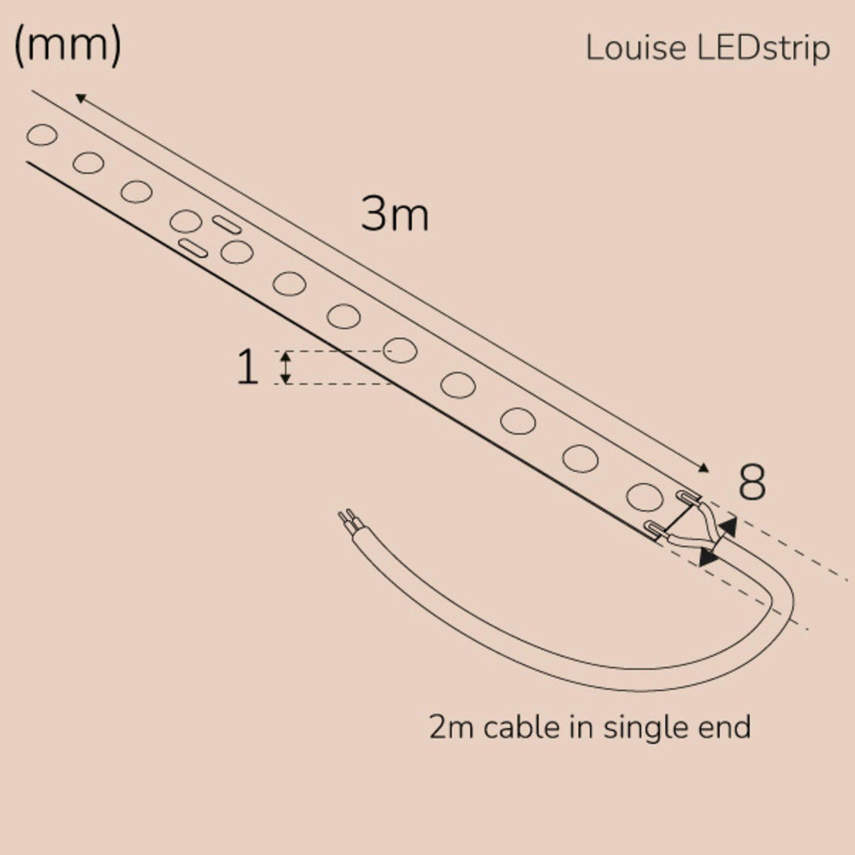 Llitt Louise Ledstrip Cob-Led Dot Utan Trafo Ip20 3M 3000K