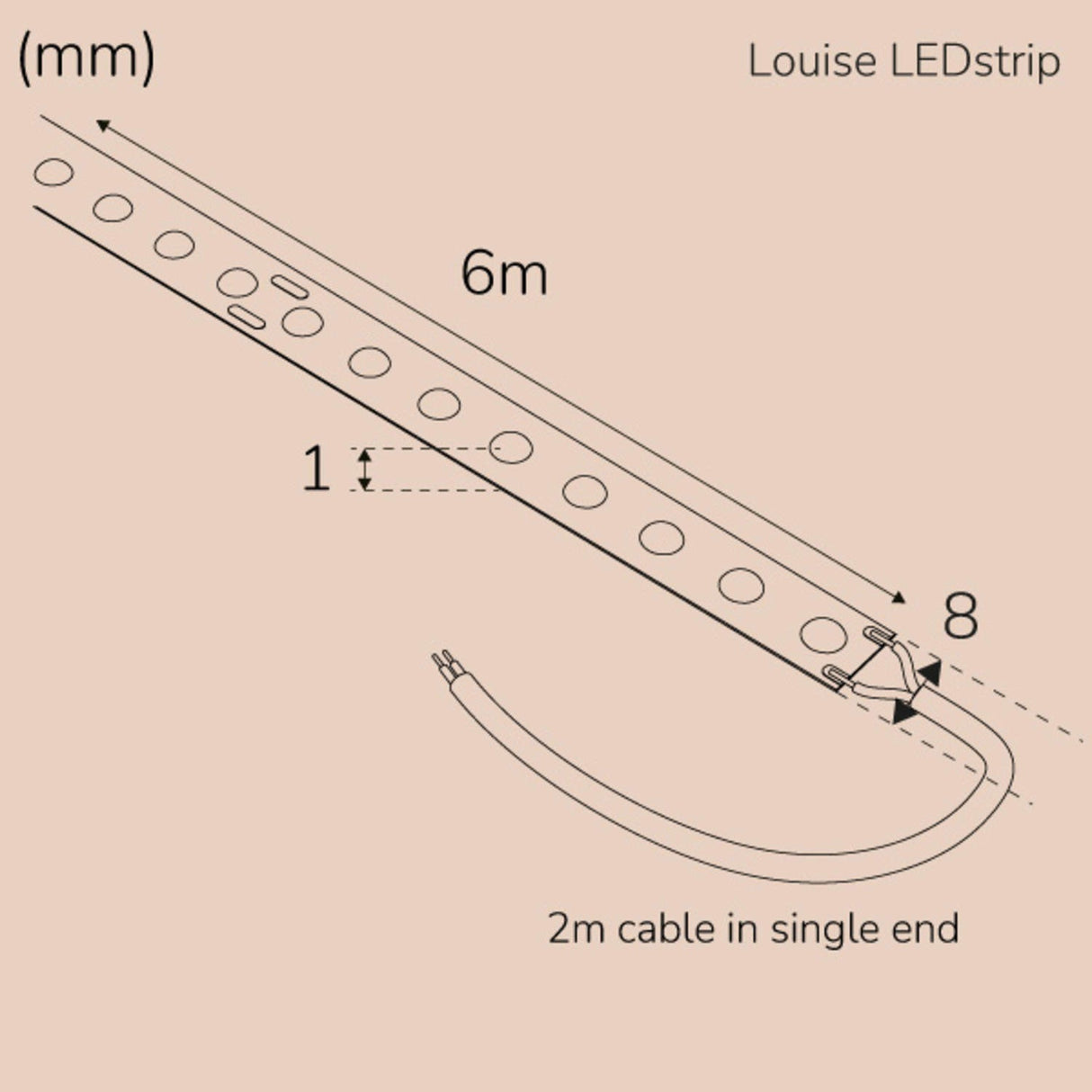 Llitt Louise Ledstrip Cob-Led Dot Utan Trafo Ip20 6M 3000K