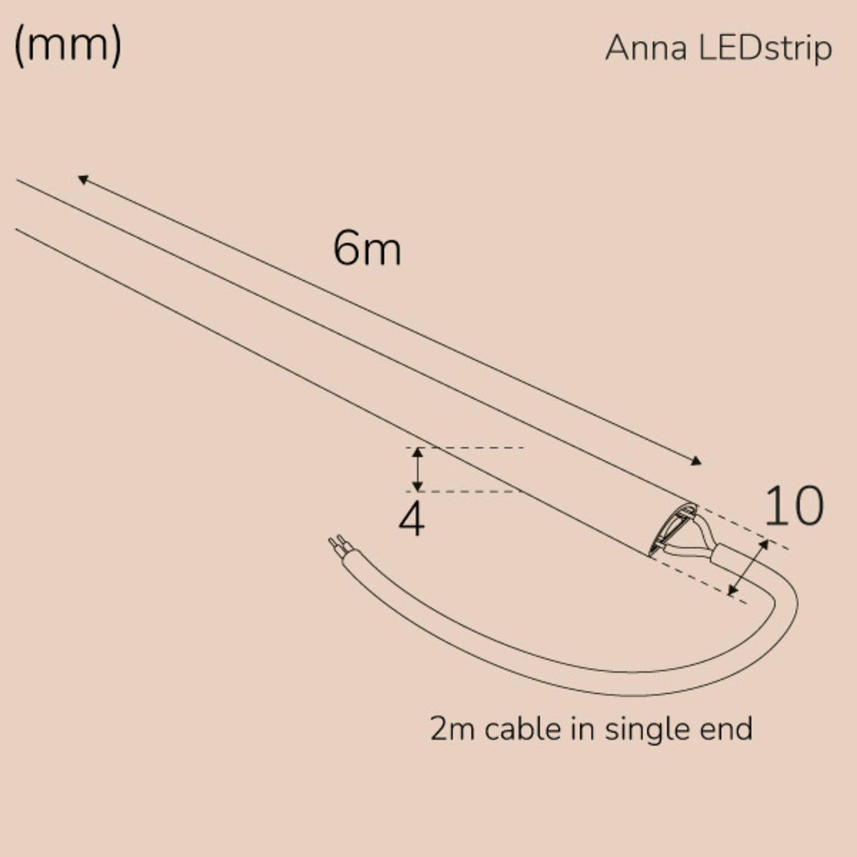 Llitt Anna Ledstrip Cob-Led Milky Utan Trafo Ip65 6M 3000K