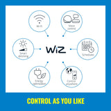 Wiz Wifi Smart Led E27 Normal 60W 806Lm Dimbar Varmvit 2-Pack