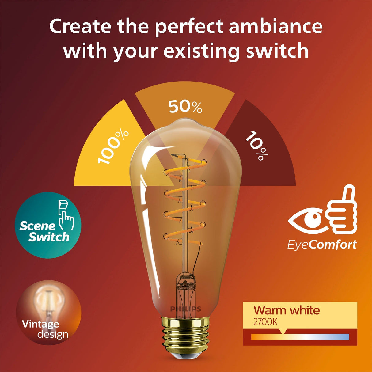 Philips LED SceneSwitch E27 ST64 7–3,8–1 W (50 W) Deco Spiral