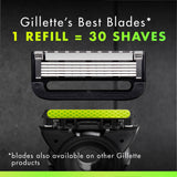 Gillette Rakhyvel Labs + 2St Rakblad, Magnetiskt Ställ & Resefodral