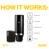 Aqiila Coffeebird
