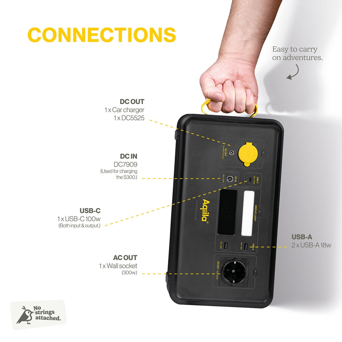 Aqiila Powerbird S300