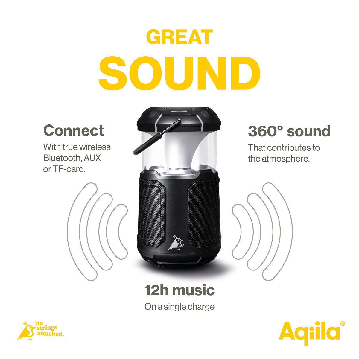 Aqiila Soundbird B10