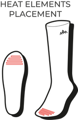 Heat Experience Heated Technical Socks S – Värmestrumpor Sand/svart EU37–39, inkl batteri