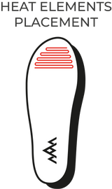 Heat Experience Heated APP Controlled Insoles M Blue - EU38/40