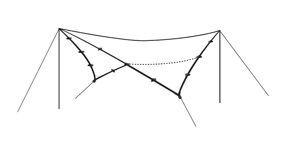 Robens Outback Tarp 4 x 4 m