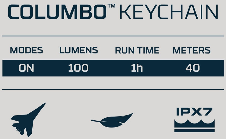 Nebo Columbo™ Keychain