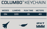 Nebo Columbo™ Keychain