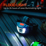 Nebo Einstein® 250 Headlamp