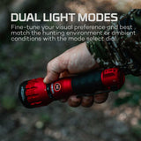 Nebo Illumatrace™ Blood Tracker