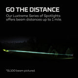 Nebo Luxtreme SL25R - 400m