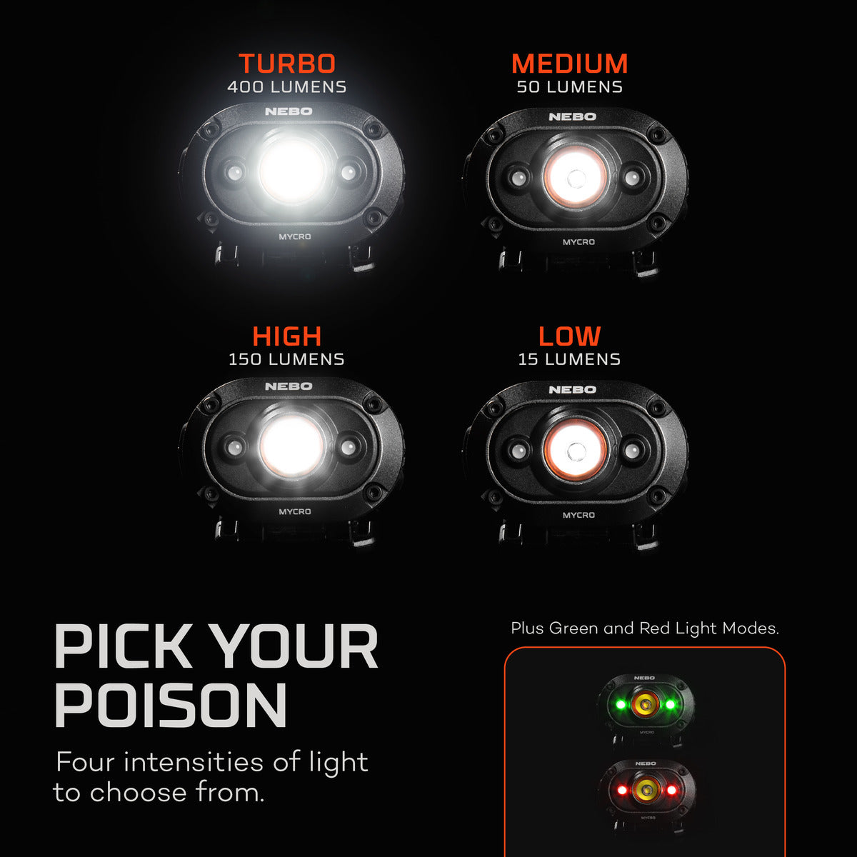 Nebo Mycro™ 400